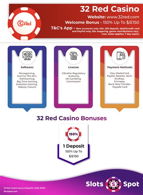 32red casino bonus code